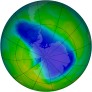 Antarctic Ozone 1999-11-20